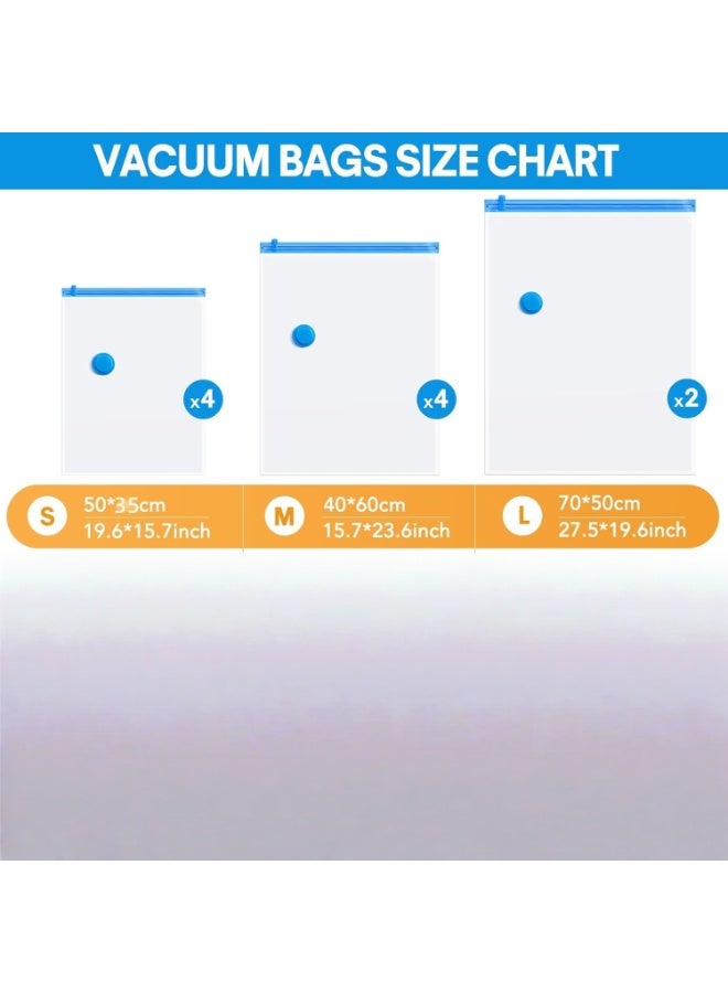 10 Pack Travel Vacuum Storage Bags With Electric Pump, Vacuum Seal Bags for Clothing, Vacuum Sealer Bags for Luggage, Travel Essentials - Image 3